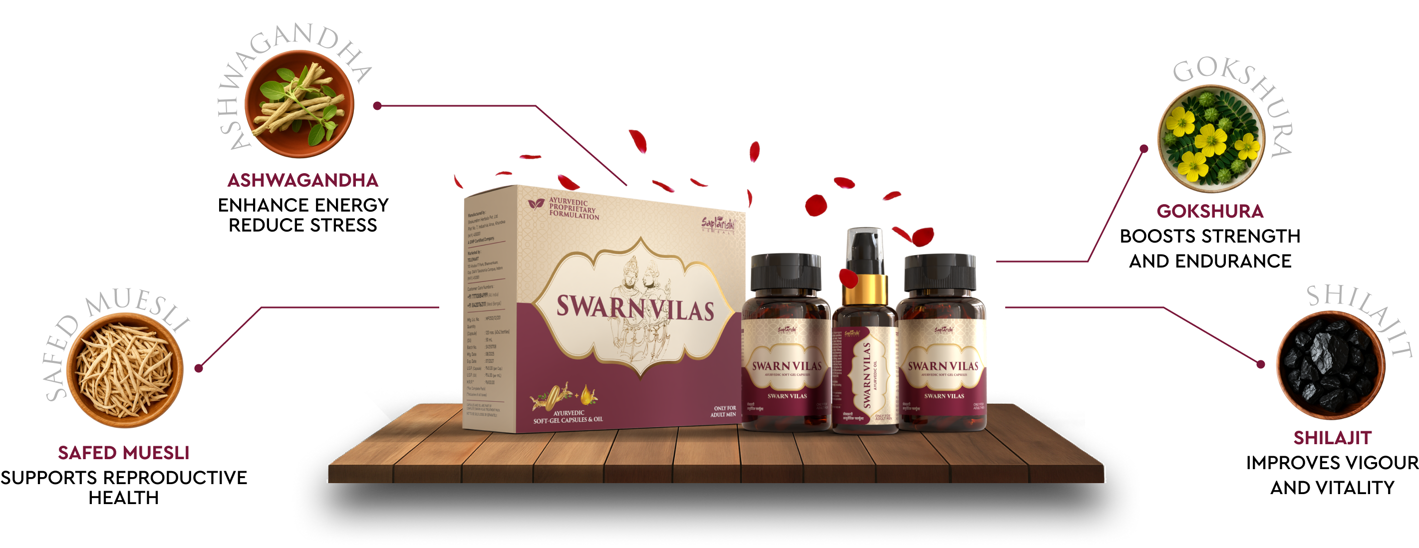 Swarnvilas Ingredients 1